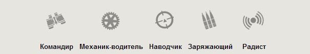 World of Tanks - обзор основных игровых моментов . - Изображение 4 World of Tanks - обзор основных игровых моментов . - Изображение 4