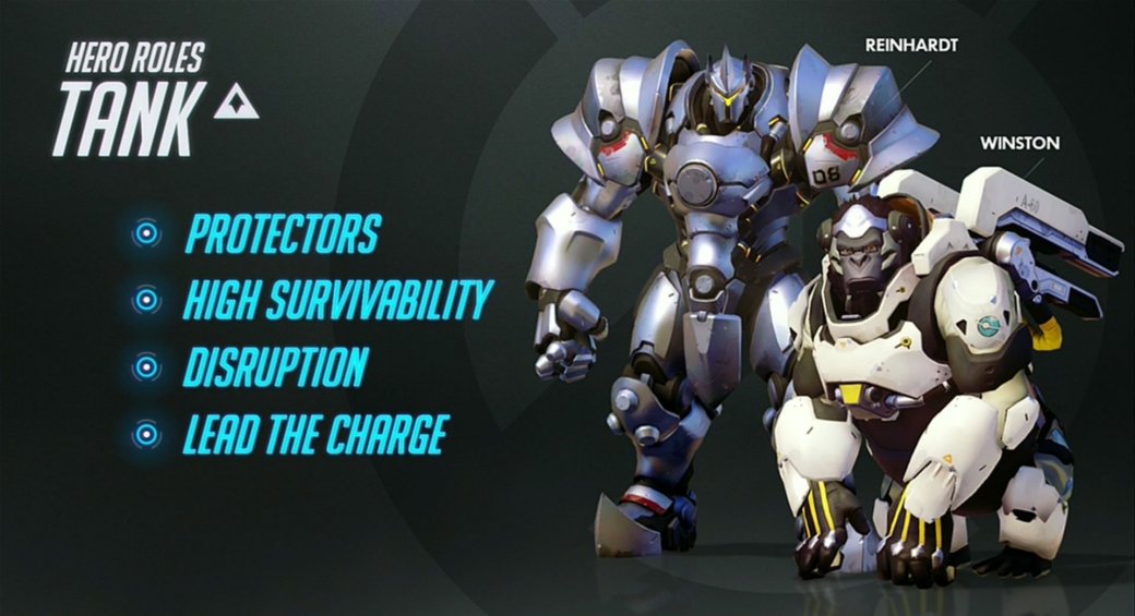 Overwatch: Blizzard выходит на рынок онлайн-шутеров - Изображение 12 Overwatch: Blizzard выходит на рынок онлайн-шутеров - Изображение 12
