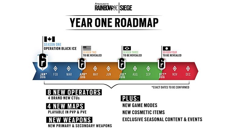 Ubisoft поделилась планами по развитию Rainbow Six: Siege на 2016 год - Изображение 1 Ubisoft поделилась планами по развитию Rainbow Six: Siege на 2016 год - Изображение 1