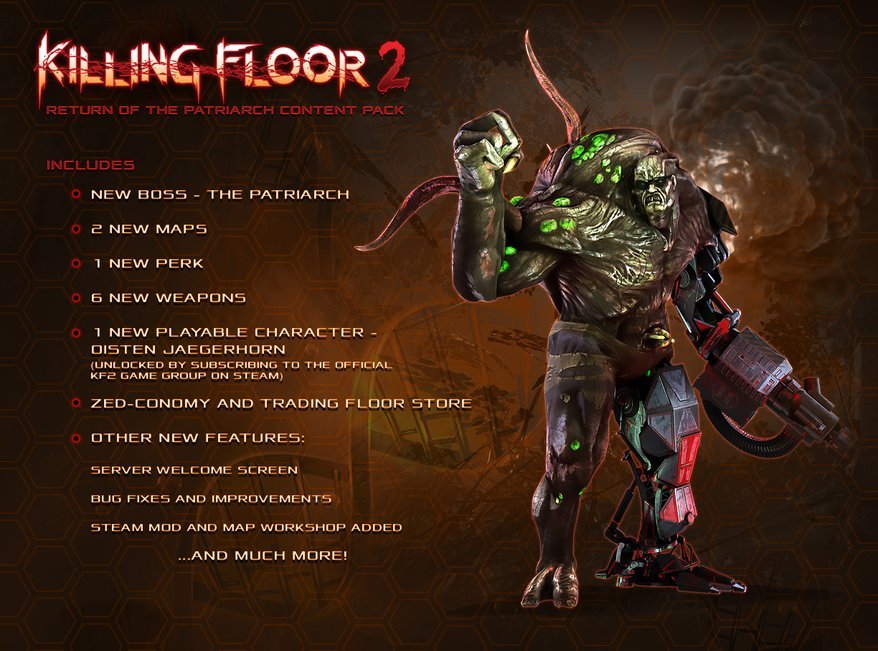 Как сделать карту на killing floor Как сделать карту на killing floor