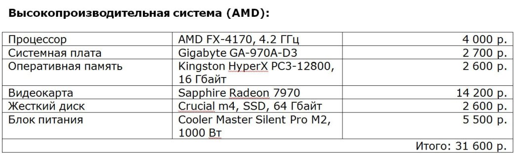 Crysis 3 расплавит ваш компьютер? - Изображение 6 Crysis 3 расплавит ваш компьютер? - Изображение 6