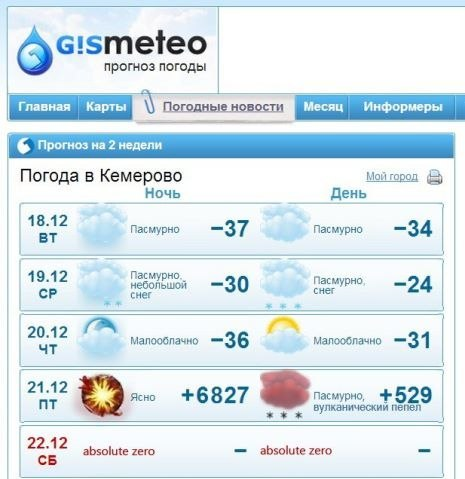 Kanobu.Update (13.12.12) 9. - Изображение 2 Kanobu.Update (13.12.12) 9. - Изображение 2