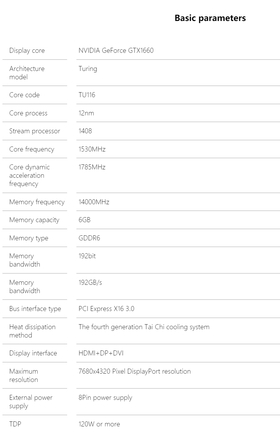 Опубликованы цены, параметры и фото видеокарты Nvidia GeForce GTX 1660 Super | SE7EN.ws - Изображение 1