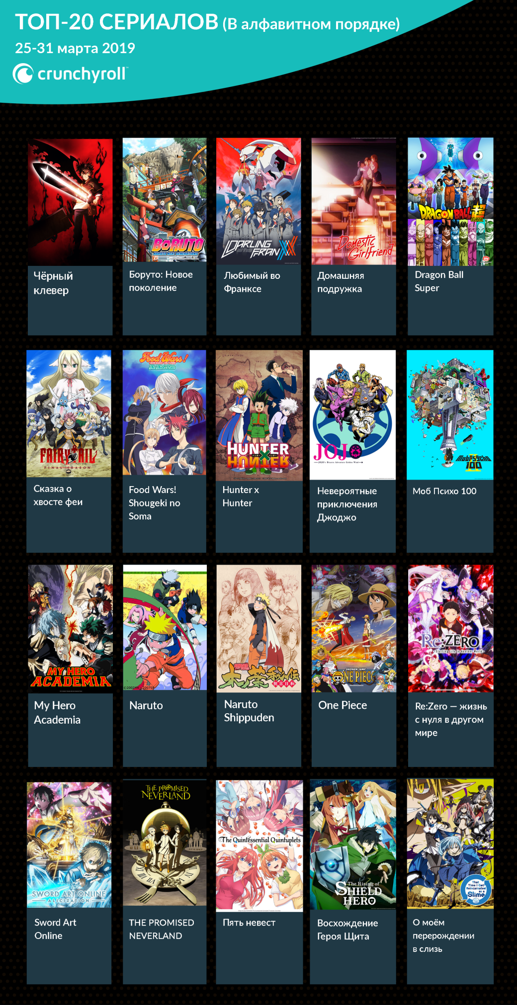 dragon ball crunchyroll