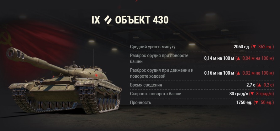 Нерф советских средних танков Объект 430 и Объект 430У в World of Tanks (WoT) | - Изображение 3